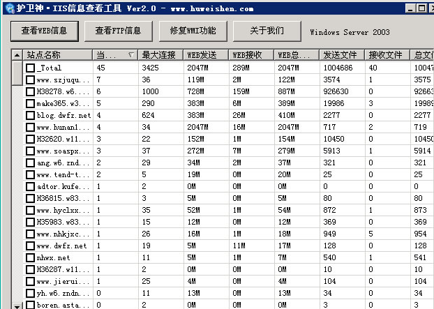 ������IIS��Ϣ�鿴��