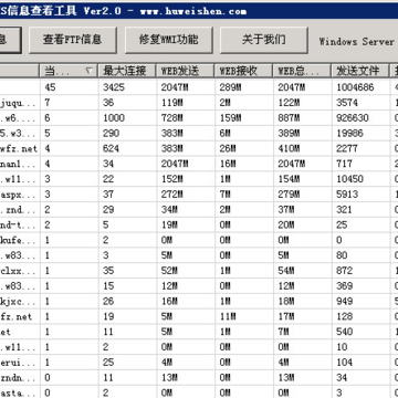 ������IIS��Ϣ�鿴��
