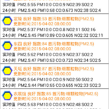 天气预报播报员 天气预报播报员