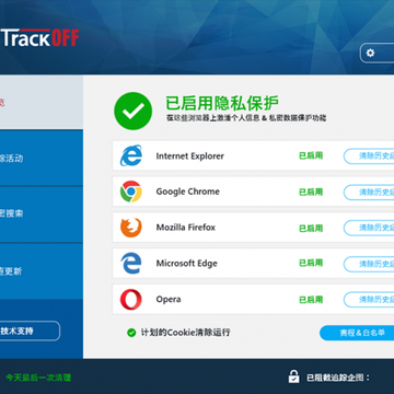TrackOFF��˽��������