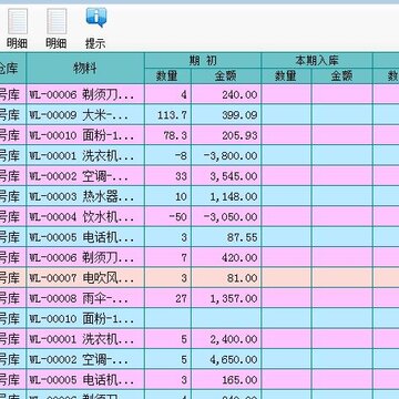 迅兔仓库软件 迅兔仓库软件