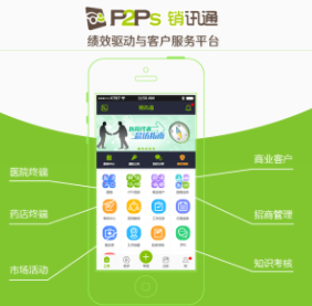 ��Ѷͨapp