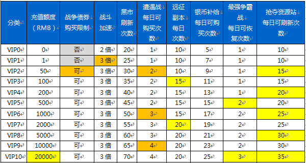 陆战争霸九游版 陆战争霸九游版