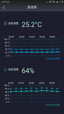 �ǻۻ���appv0.0.47 ��׿��