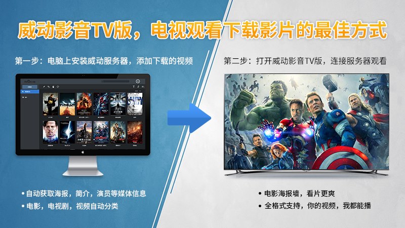 ����Ӱ��TV��v2.0.0.8 ��׿��
