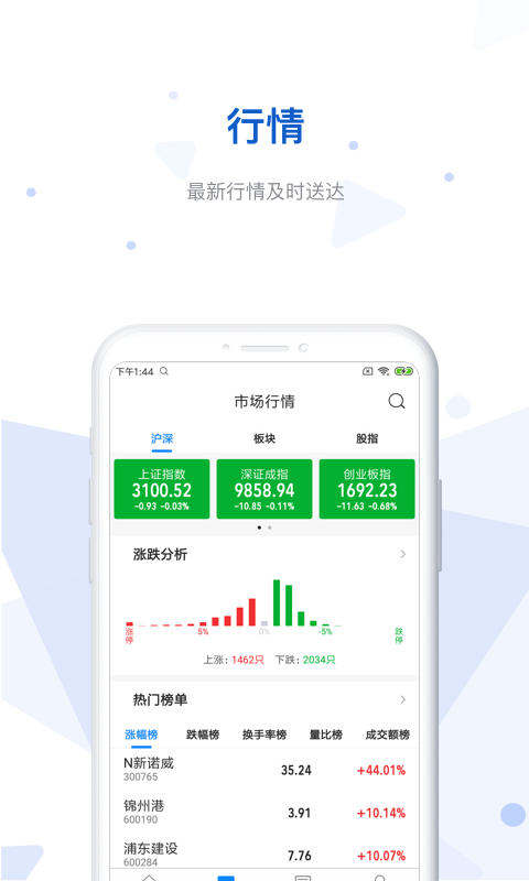 e֤ͨappv1.4.4 ��׿��