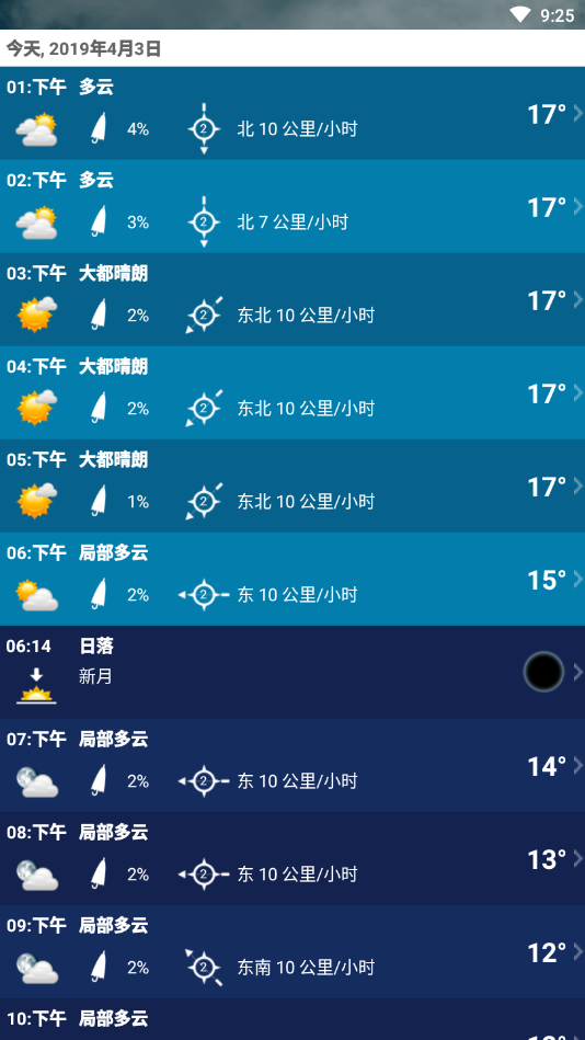 ����XLרҵ��v1.4.4.5 ��׿��