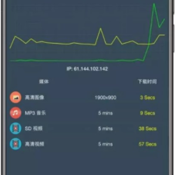 Smart Kit汉化去广告版 Smart Kit汉化去广告版