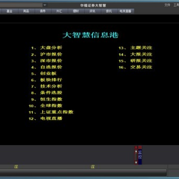 华福证券大智慧专业版 华福证券大智慧专业版