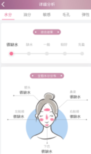 ����������app