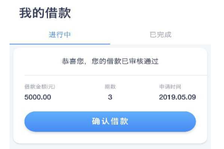 读宝贷款 读宝贷款
