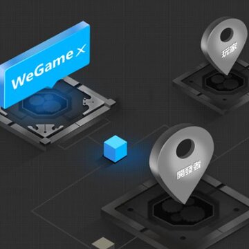 WeGameX��Ϸƽ̨