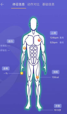 �����ǻ۲ٳ�app