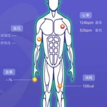 �����ǻ۲ٳ�app