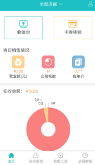 ��ţ�ǻ��ŵ�app