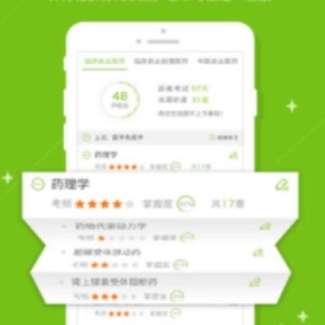 正保医学题库app 正保医学题库app
