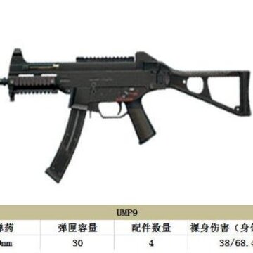 ��ƽ��ӢUMP9��UMP45�ĸ����� ump9�����ܹ���