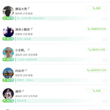 城市森林 城市森林