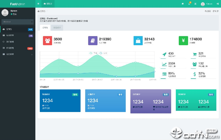 FastAdmin核心包 FastAdmin核心包
