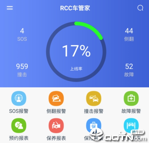RCC���ܼ�
