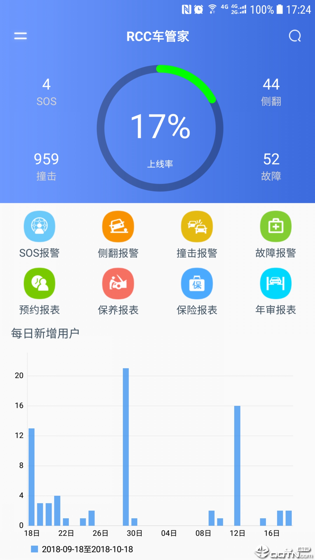 RCC���ܼ�v3.0.6 ��׿��