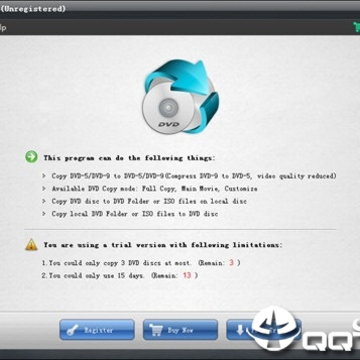 AnyMP4 DVD Copy