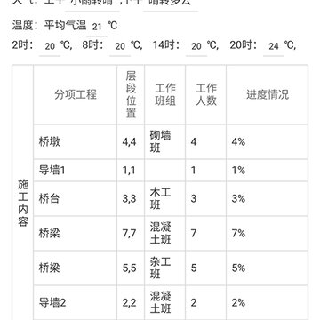 建讯互联 建讯互联