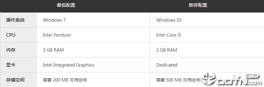 ����С��PC�����ⰲװ��