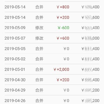 资产管理 资产管理