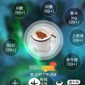 ����qq��ȦȦ����