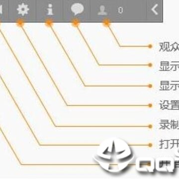 yyֱ�����ֵ��԰�����