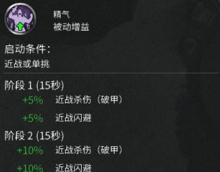 全面战争三国无敌赵云MOD 全面战争三国无敌赵云MOD