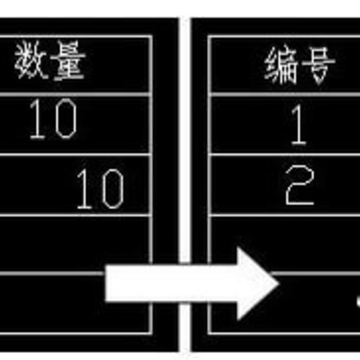 CAD表格中文字居中插件 CAD表格中文字居中插件
