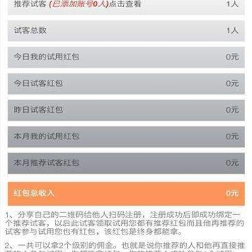 闲来试 闲来试