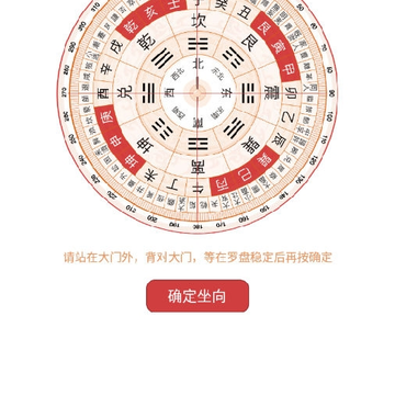 风水罗盘 风水罗盘
