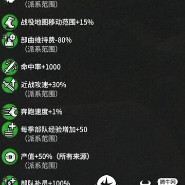 ȫ��ս�������������MOD
