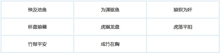 成语小秀才768关答案是什么 成语小秀才768关详细答案 成语小秀才768关答案是什么 成语小秀才768关详细答案