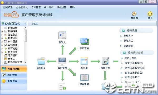 ��Ӯ��CRM�ͻ�����ϵͳ