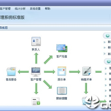 ��Ӯ��CRM�ͻ�����ϵͳ