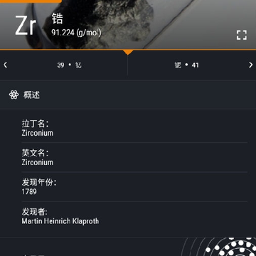 周期表PRO 周期表PRO