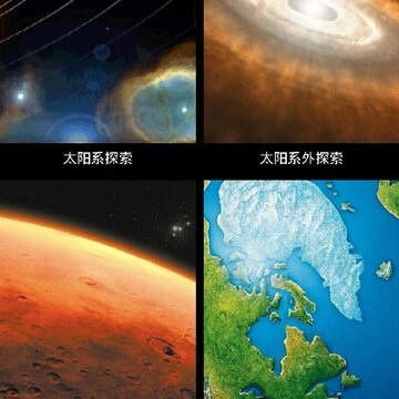 外星探索 外星探索