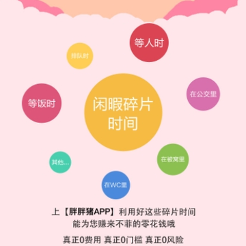 胖胖猪(原胖财猪) 胖胖猪(原胖财猪)