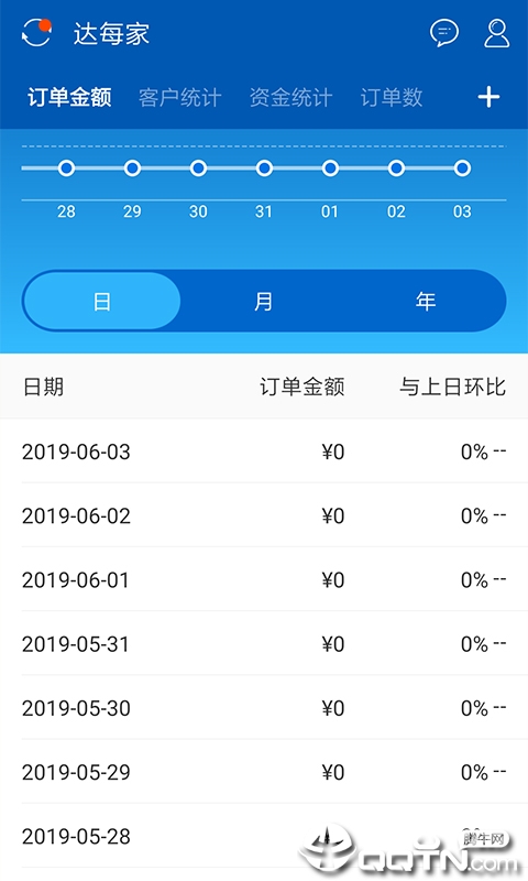 ��ÿ��v3.9.1404 ��׿��