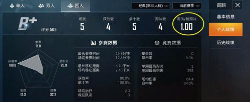 和平精英kd怎么看 和平精英怎么看KD值 和平精英kd怎么看 和平精英怎么看KD值