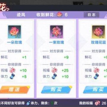 ��ӡս���ʻ���ʲô�� �ʻ���;����ȡ����һ��