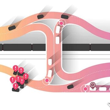 Traffix交通模拟器 Traffix交通模拟器