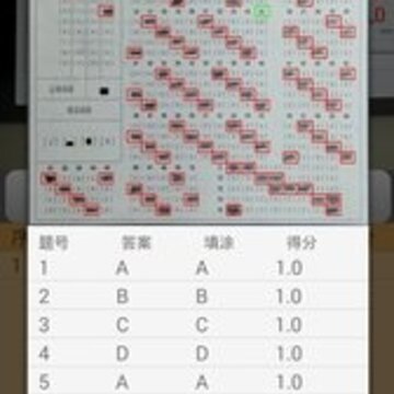 SheetReader�ľ�