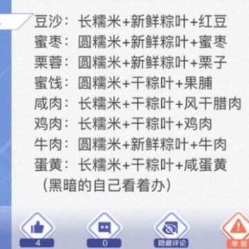 qq�������θ��������䷽��ʲô qq���������䷽��ȫ