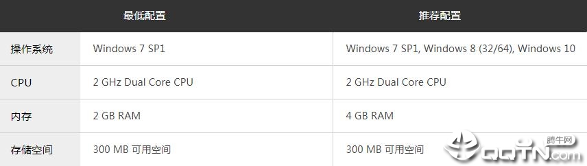 火箭男孩PC版 火箭男孩PC版