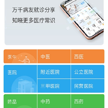 快医搜索 快医搜索